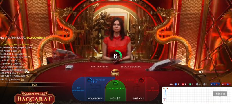 Luật chơi chi tiết của dòng game Baccarat IWIN