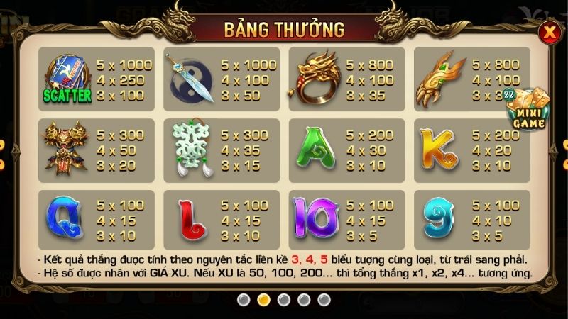 Cập nhật bảng thưởng game Võ Lâm IWIN chi tiết